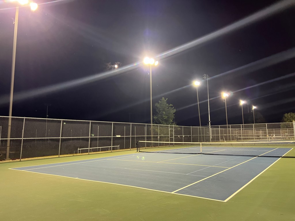 Measurements & Meaning